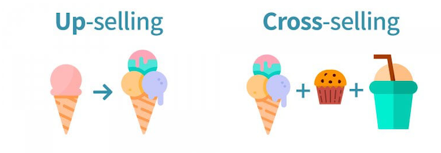 cross-up-selleing-diferencia