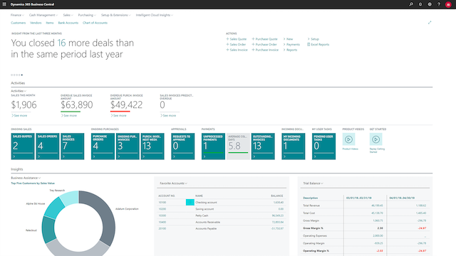 Microsoft Dynamics