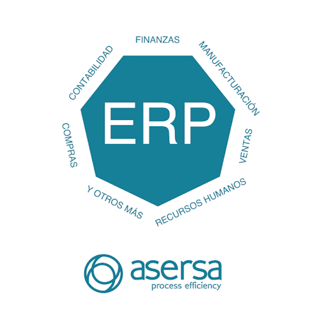 asersa
