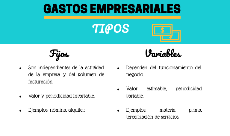 tipos-de-gastos-empresa