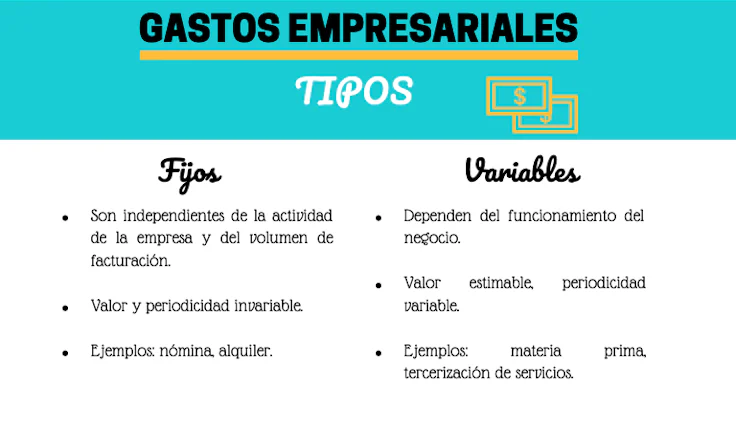 tipos-de-gastos-empresa