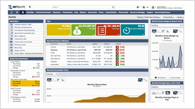 inteligencia-empresarial-netsuite