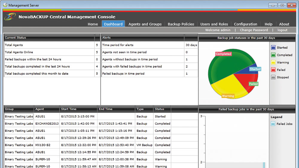 copia-de-seguridad-incremental-novabackup-captura-de-pantalla