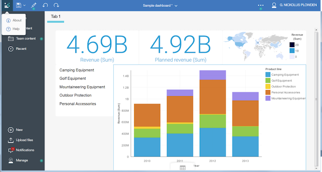 inteligencia-empresarial-cognos-analytics