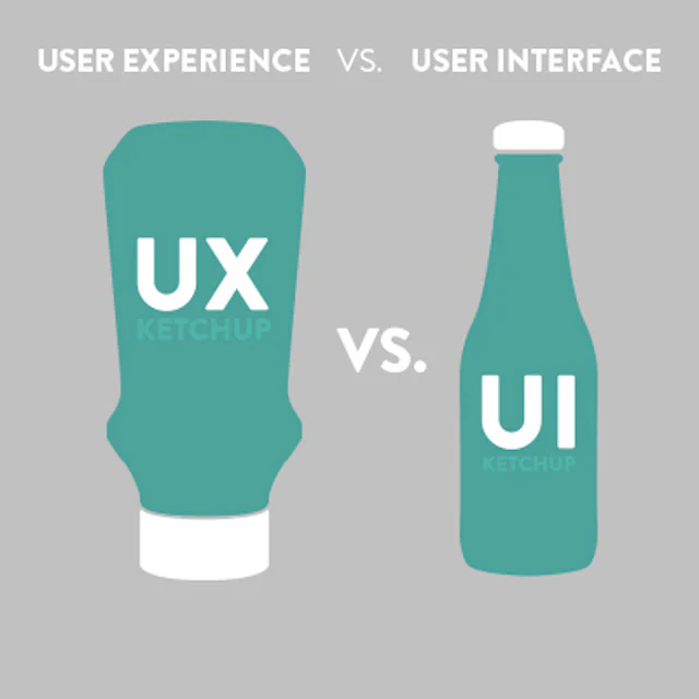 UX design: qué es, diferencias con UI y perfil UX designer