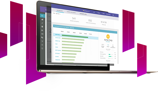 funnel-de-conversión-marketo-captura-de-pantalla
