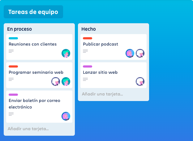 trello