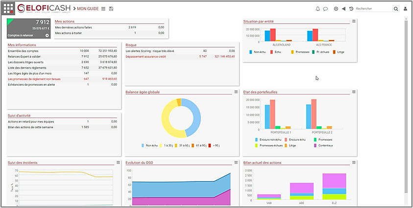 credit-management-eloficash-captura-de-pantalla