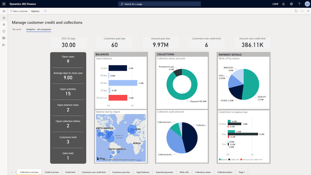 erp-contabilidad-dynamics-365