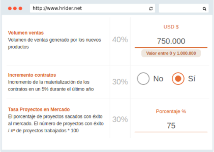 hrider