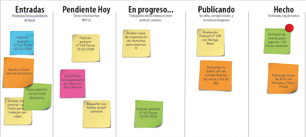 tablero-kanban