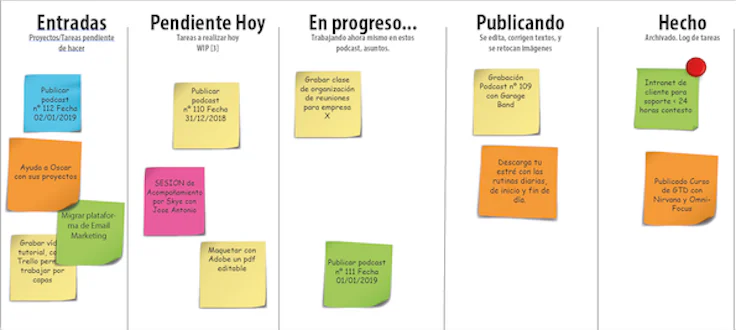 tablero-kanban