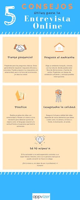 tips-entrevista-online