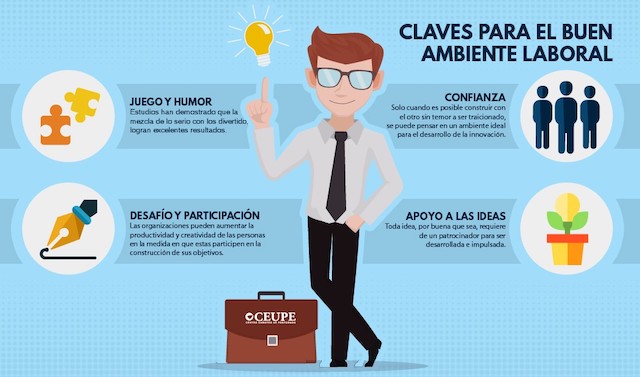 buen-clima-laboral