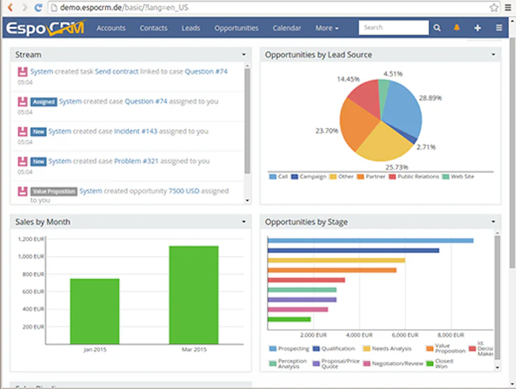 Top 5 CRM Open Source Software - EspoCRM