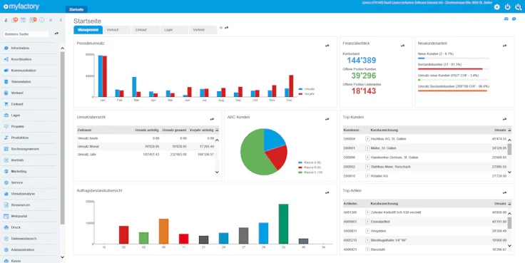 Vergleich der besten ERP Software Systeme für Ihr Unternehmen