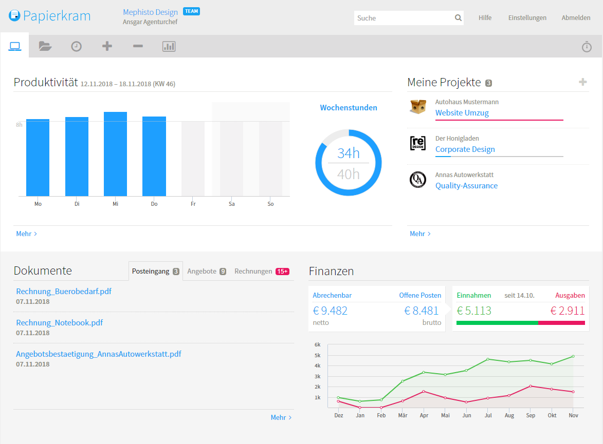 Papierkram Dashboard - Online-Buchführung