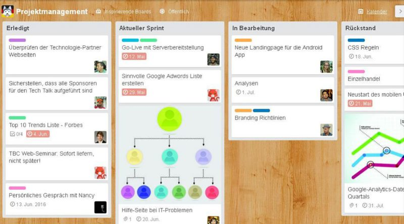 Kostenlose Tools für das Projektmanagement