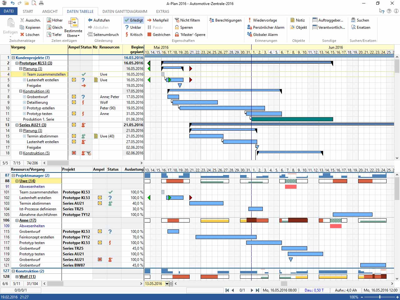 Projektmanagement Software kostenlos - Excel als Tool für Projektübersichten