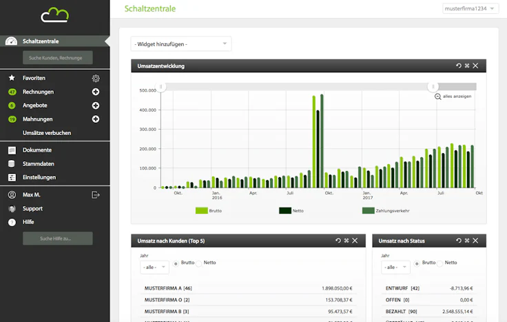 Billomat Dashboard für Online-Buchhaltung