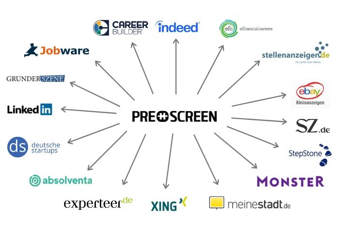 Verbreitung Ihrer Stellenanzeigen auf mehreren Jobprotalen bei Prescreen