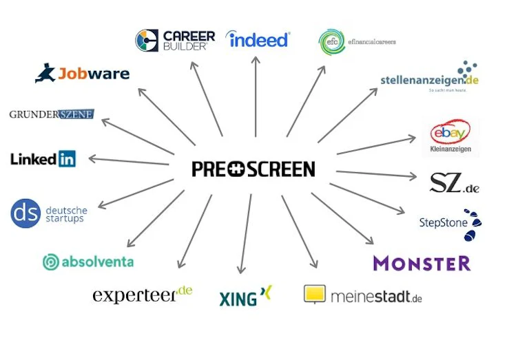 Verbreitung Ihrer Stellenanzeigen auf mehreren Jobprotalen bei Prescreen