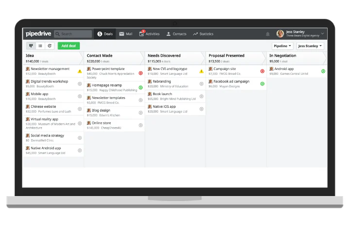 Pipeline-Management mit Pipedrive