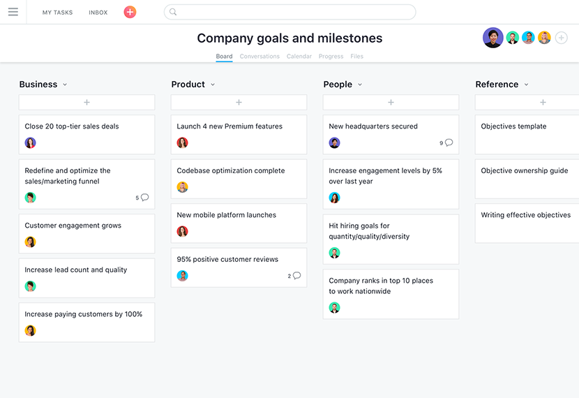 Porjekte planen und im Blick behalten: Asana Kanban-Tafel
