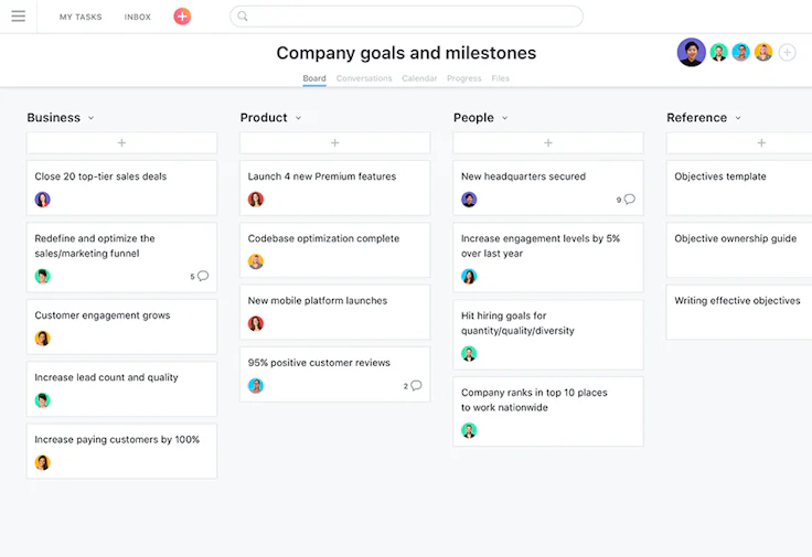 Porjekte planen und im Blick behalten: Asana Kanban-Tafel