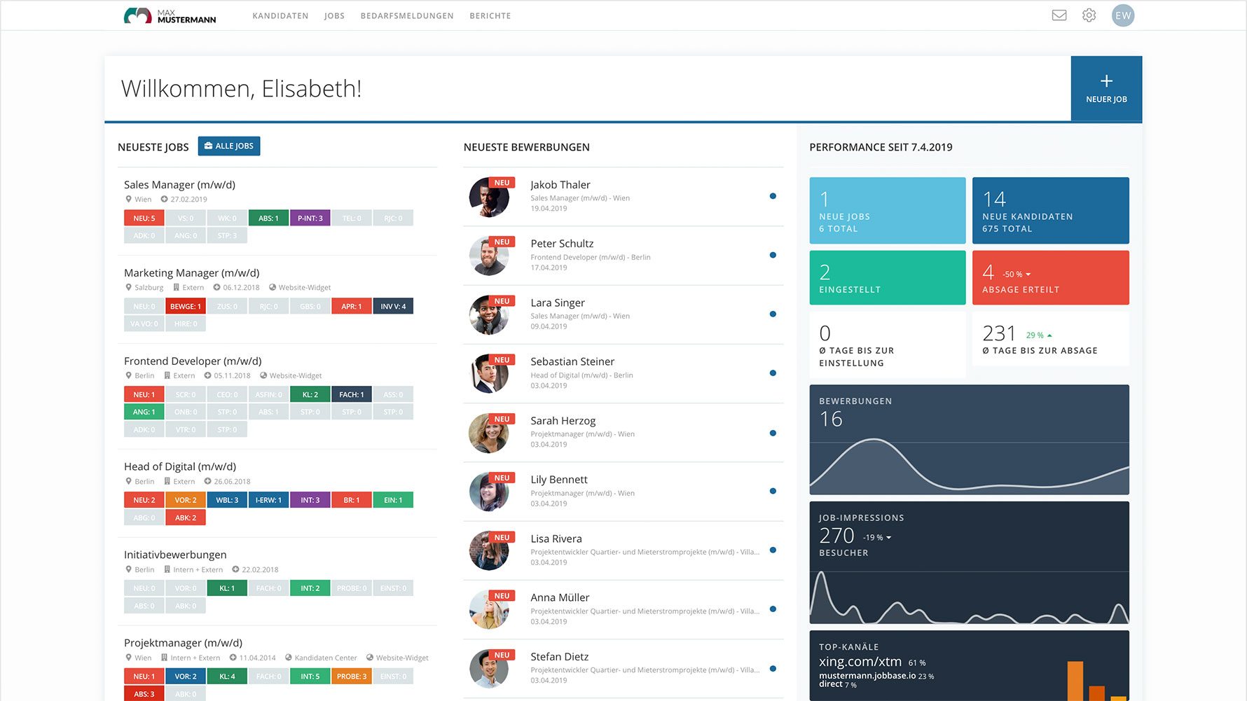 Prescreen Bewerbungsmanagement Dashboard und Berichte