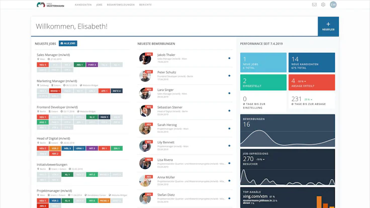 Prescreen Bewerbungsmanagement Dashboard und Berichte