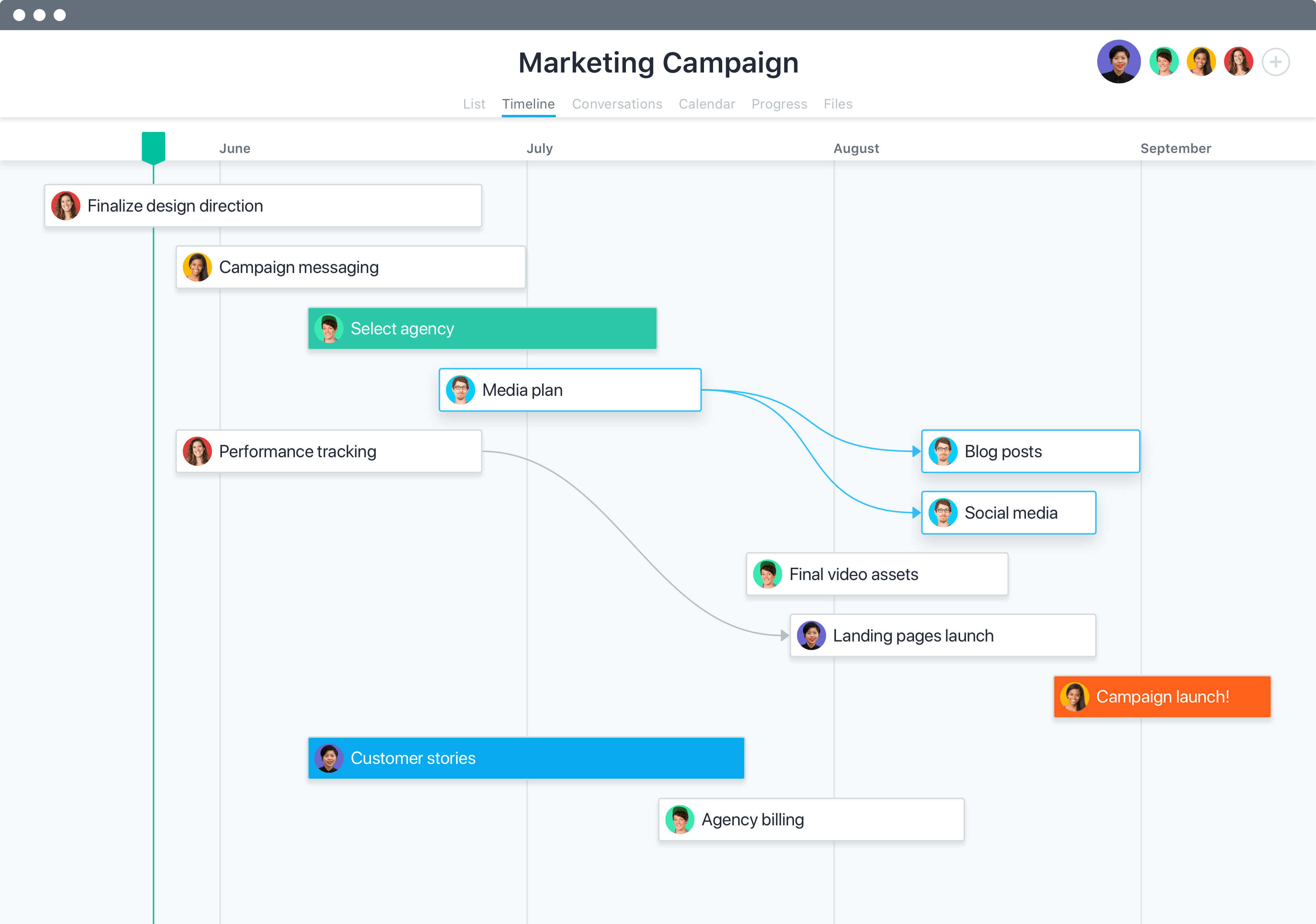 Projektmanagement Tools Gantt Diagramm Online Erstellen Appvizer