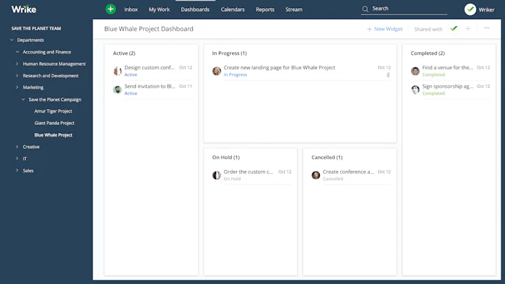 Projektmanagement mit Wrike