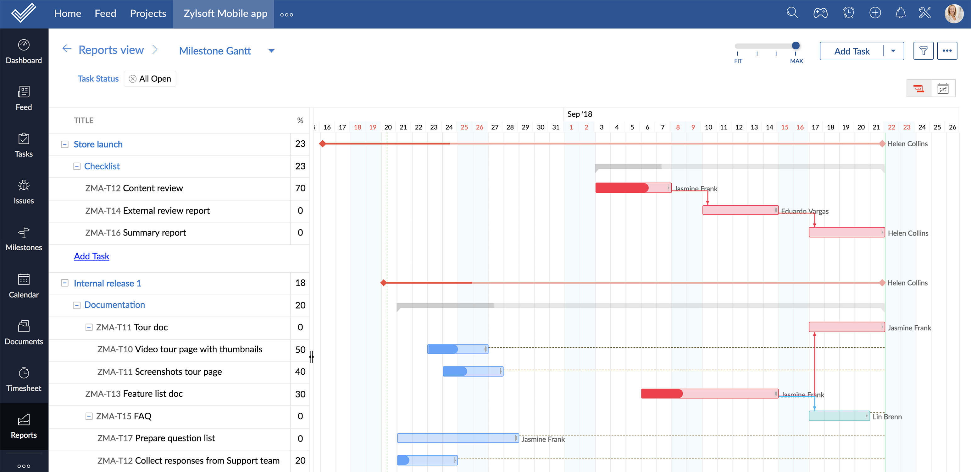 Zoho Projects Projektmanagement mit Gantt-Diagramm