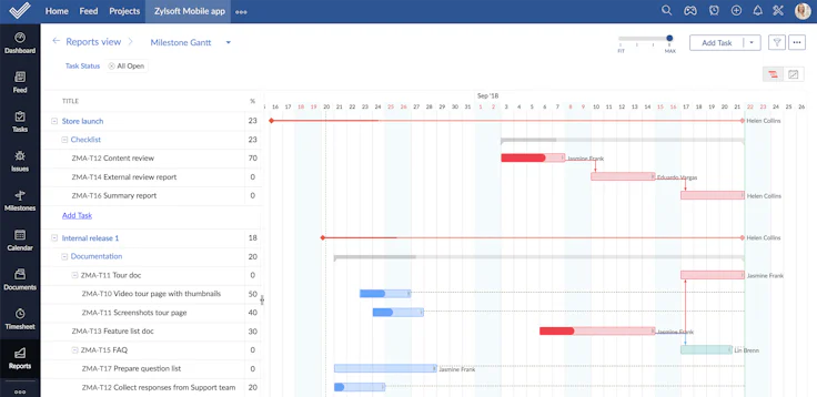 Zoho Projects Projektmanagement mit Gantt-Diagramm