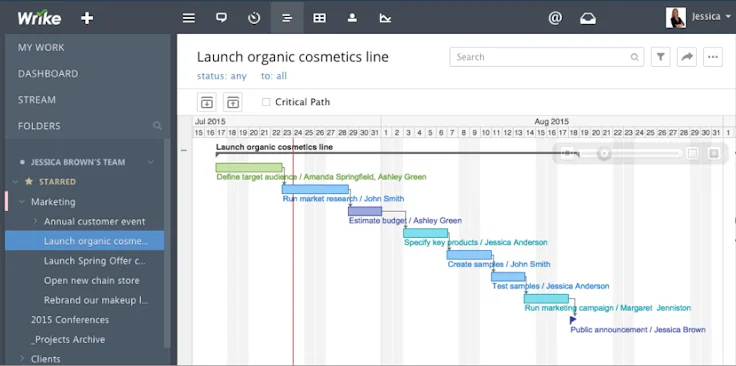 wrike-gantt