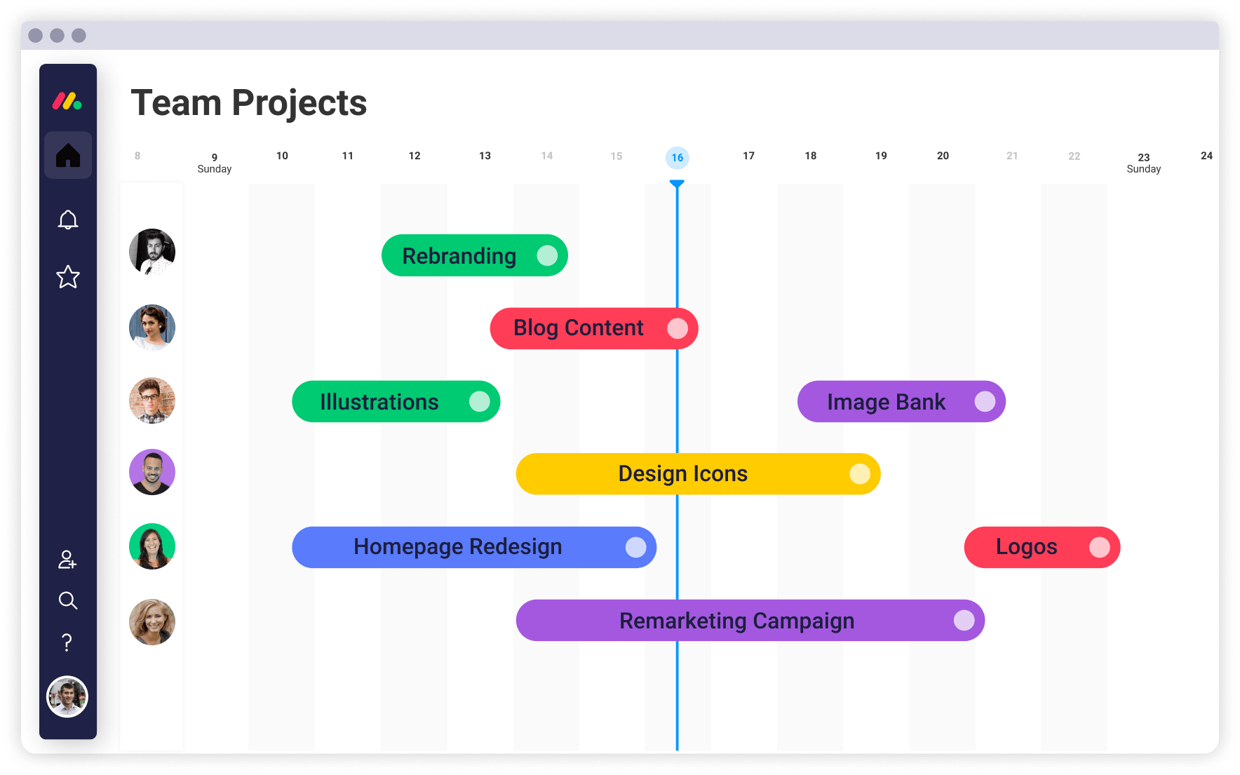 Projektmanagement Tools Gantt Diagramm Online Erstellen Appvizer