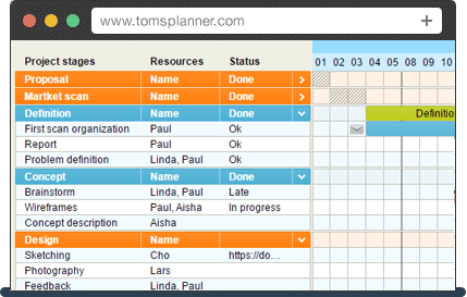 Tomsplanner Gantt-Diagramme