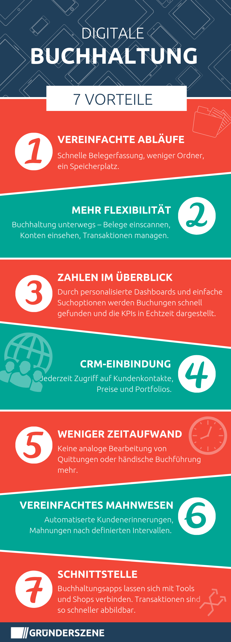 buchhaltung-infografik