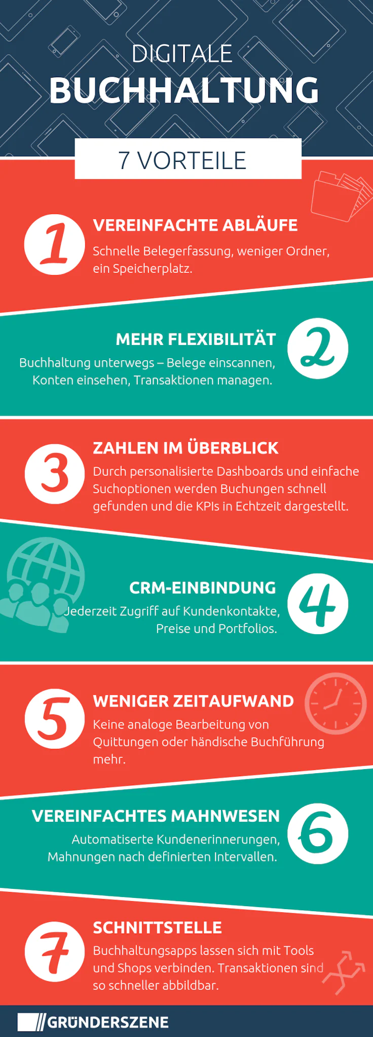 buchhaltung-infografik