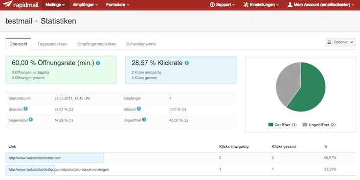 rapidmail-performance-dashboard