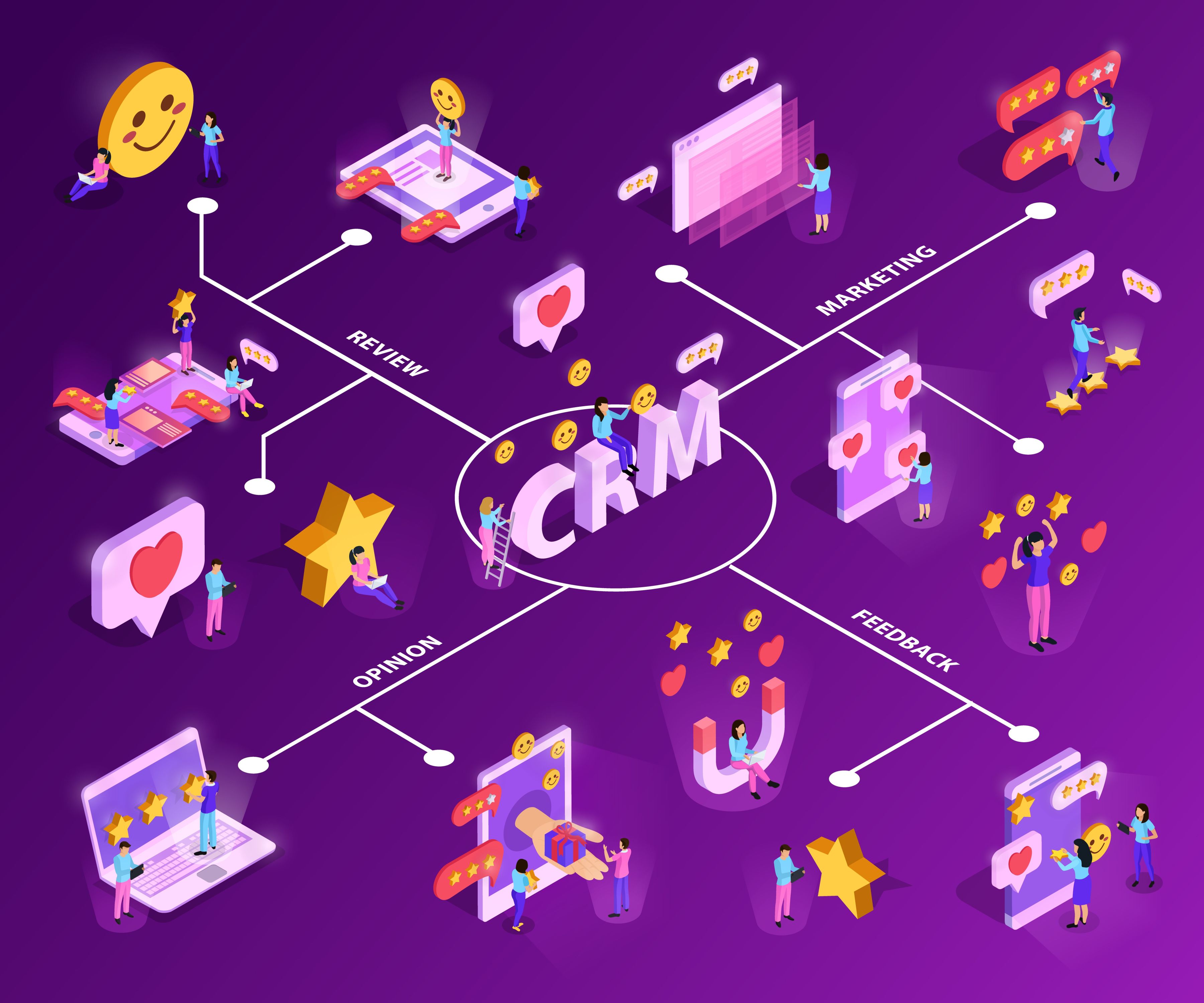 crm-tasks
