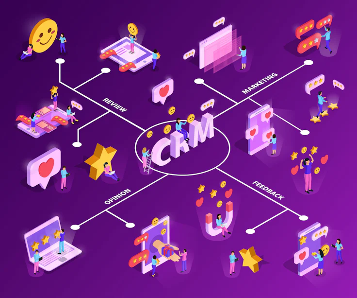 crm-tasks