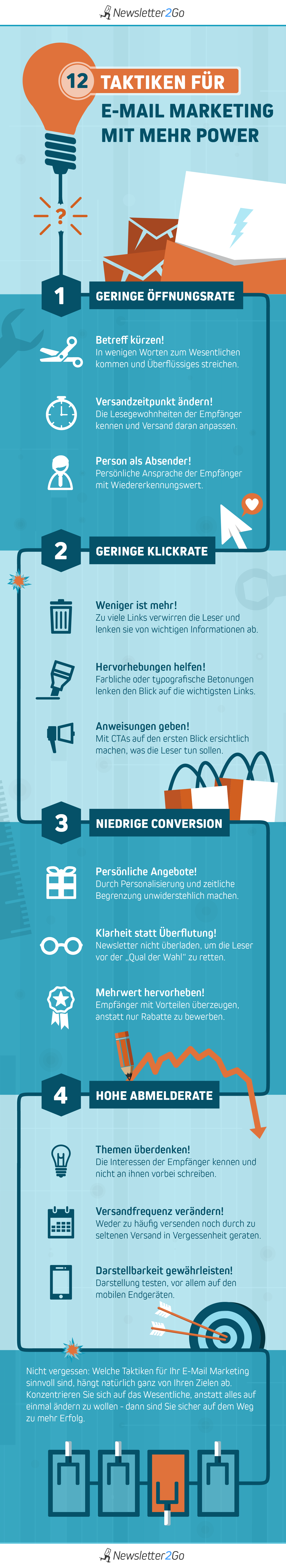 e-mail-marketing-infografik