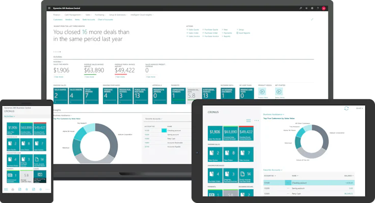 microsoft-dynamics-365-business-central