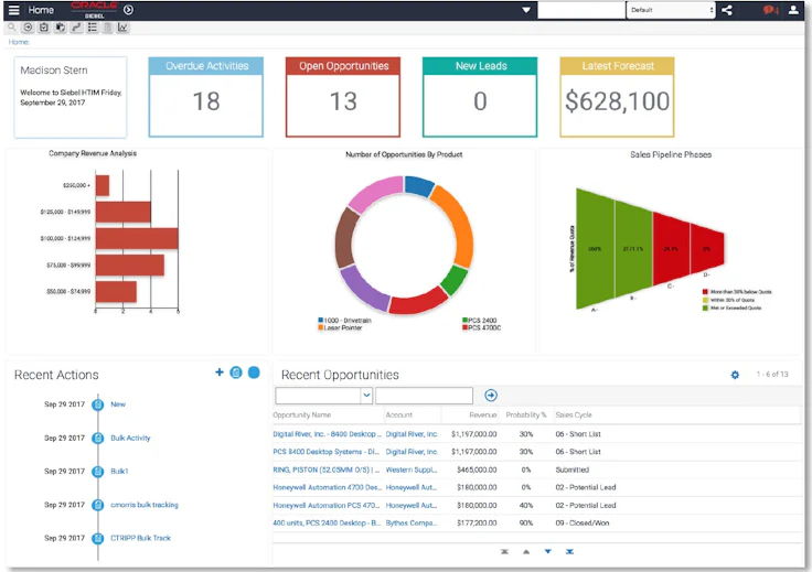 Oracle crm