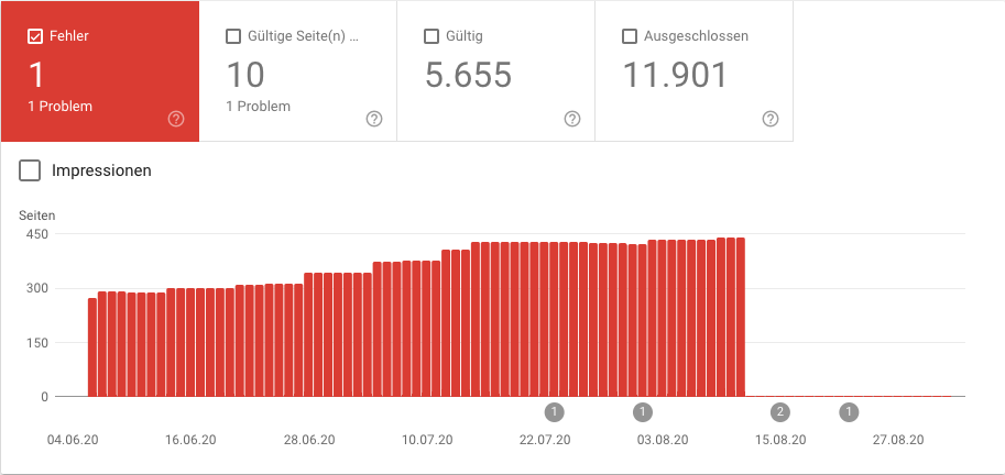 google-search-console_indexierung