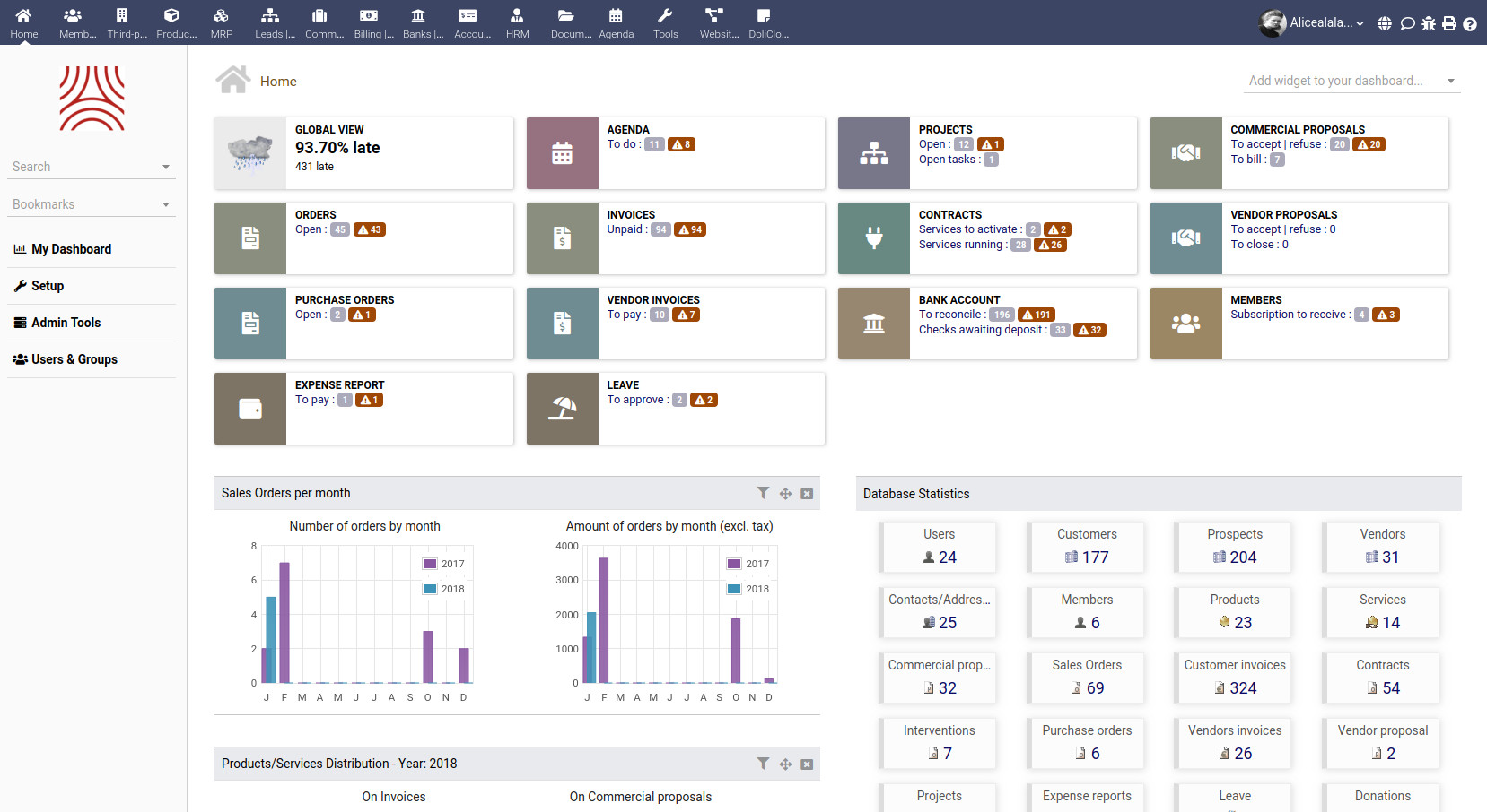dolibarr-erp-dashboard