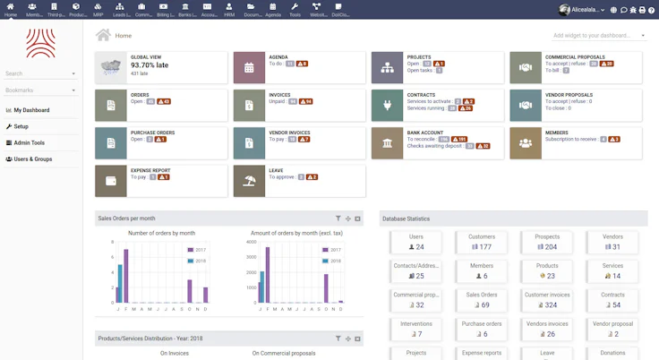 dolibarr-erp-dashboard
