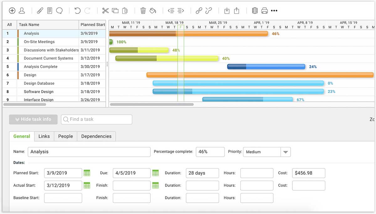 sciforma screen